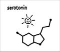 Formula of serotonin on a white background. Vector. Royalty Free Stock Photo
